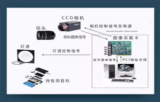 所有文章 第971頁(yè) 共1799頁(yè) 動(dòng)點(diǎn)科技