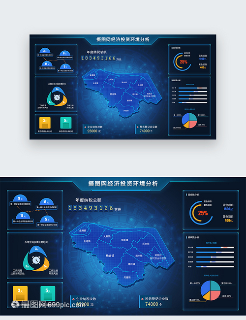 大數(shù)據(jù)可視化平臺(tái)的Web界面設(shè)計(jì) 關(guān)鍵策略與最佳實(shí)踐
